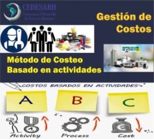 Características del método de costeo ABC